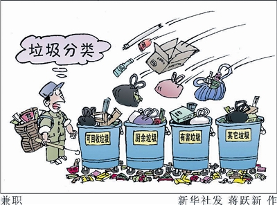 我家垃圾分类画画